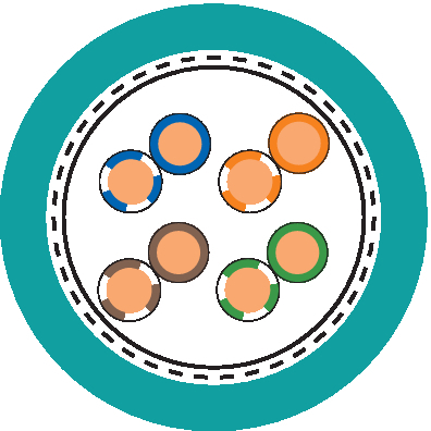 ETHERLINE H CAT. 5E 2X2X24/1AWG