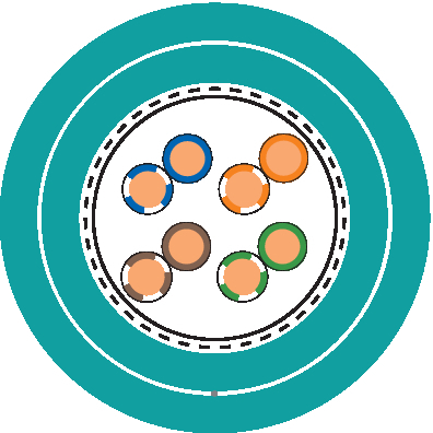 ETHERLINE H CAT. 5E 2X2X24/1AWG