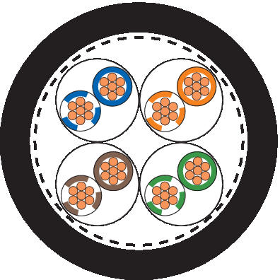 ETHERLINE ROBUST CAT.7 FLEX