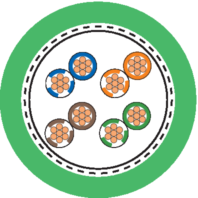 ETHERLINE H FLEX CAT.5E 4X2XAWG26/7