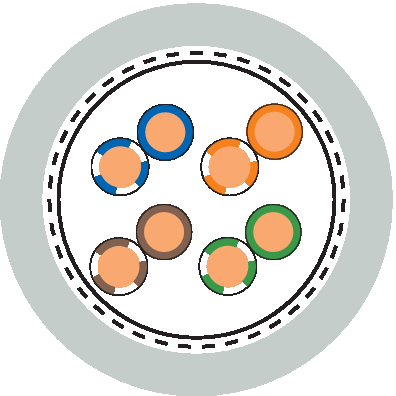 ETHERLINE LAN CAT.5E U/UTP 4X2XAWG24