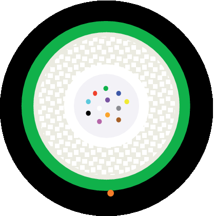 HITRONIC HQW3000 4G 62,5/125 OM1