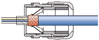 SKINTOP MS-SC-M-XL 25X1.5