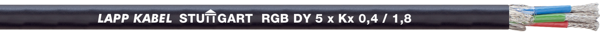 COAXIAL-CABLE RGB CY 3XKX0,4/1,8+3X0,25